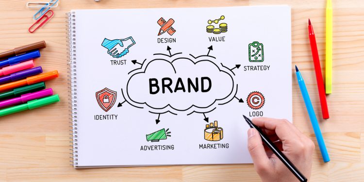 What Every Small Business Should Know About Branding
