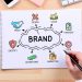 What Every Small Business Should Know About Branding