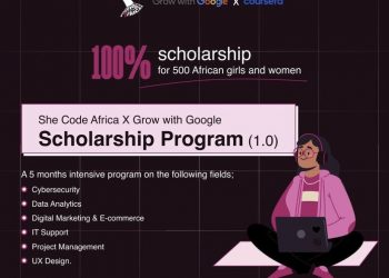 She Code Africa x Google x Coursera Tech Scholarship 2025