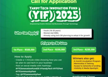 YandyTech Innovation Fund, Empowering Women in Tech Entrepreneurship