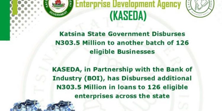 Katsina Disburses ₦303.5m to Boost MSMEs, Backs Local Enterprises for Inclusive Growth
