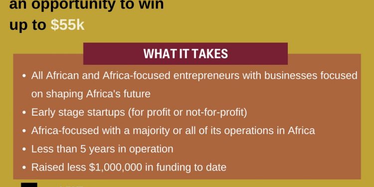 Call For Applications: HBS Africa Business Club New Venture Competition 2026 ( Win Up to $55,000 for Your African Startup)