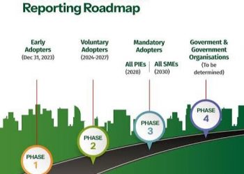 Nigeria Strengthens Sustainability Reporting Capacity with London Training on IFRS S1 and S2 Standards
