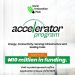 Call For Applications: Ilorin Innovation Hub Accelerator Program 2025 (₦10 Million in Funding)