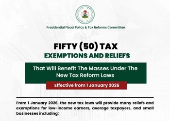 Nigeria Unveils 50 Tax Exemptions for Low-Income Earners and SMEs Starting 2026