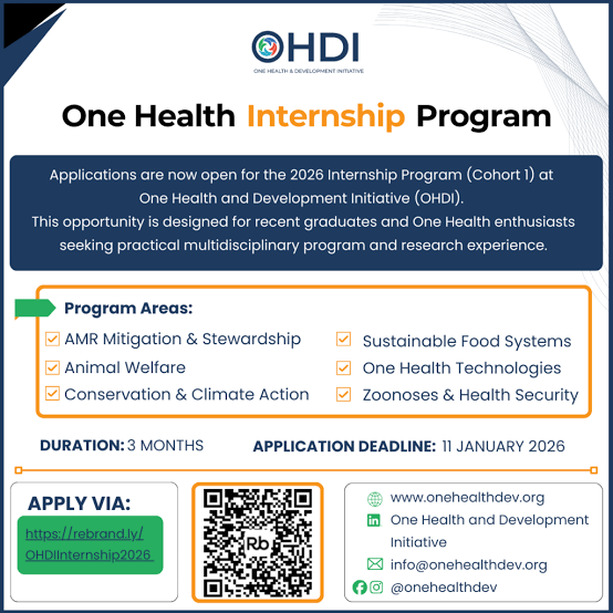 Call for Applications: OHDI One Health Internship Program 2026