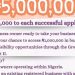 GrowthGia Shortlists Nigerian SMEs for Business Grant II, Spotlighting Growth