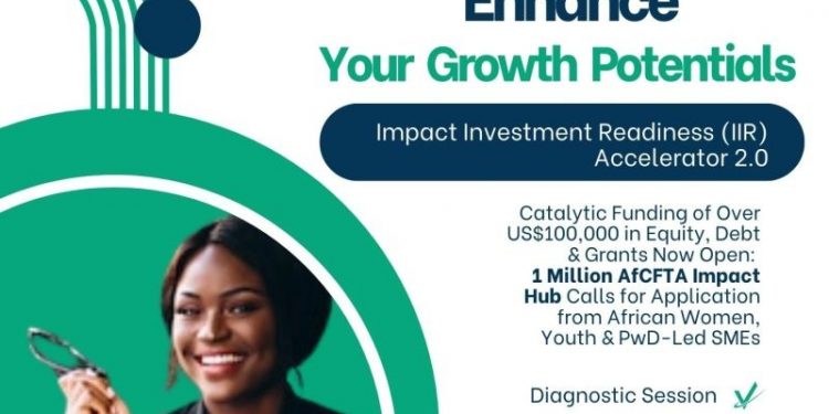 Call for Applications: Inclusive Enterprise Accelerator for Women, Youth and PwD-Led SMEs in Africa(Up To $100,000 Grant)