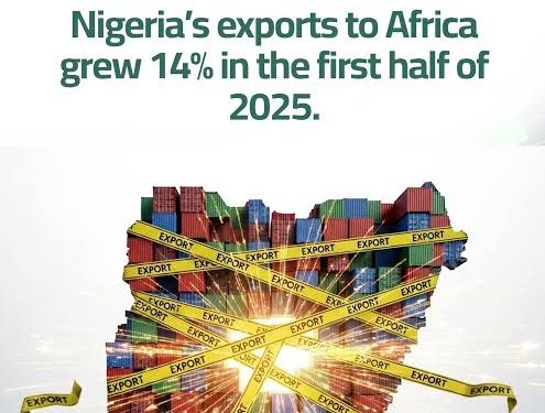 West Africa Targets Manufacturing Growth as IMT 2026 Summit Opens in Lagos